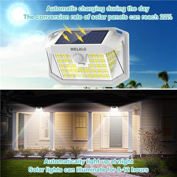 Solar Motion Sensor Lights Outdoor LED Wall Security Waterproof Yard Patio Fence - Picture 2 of 7